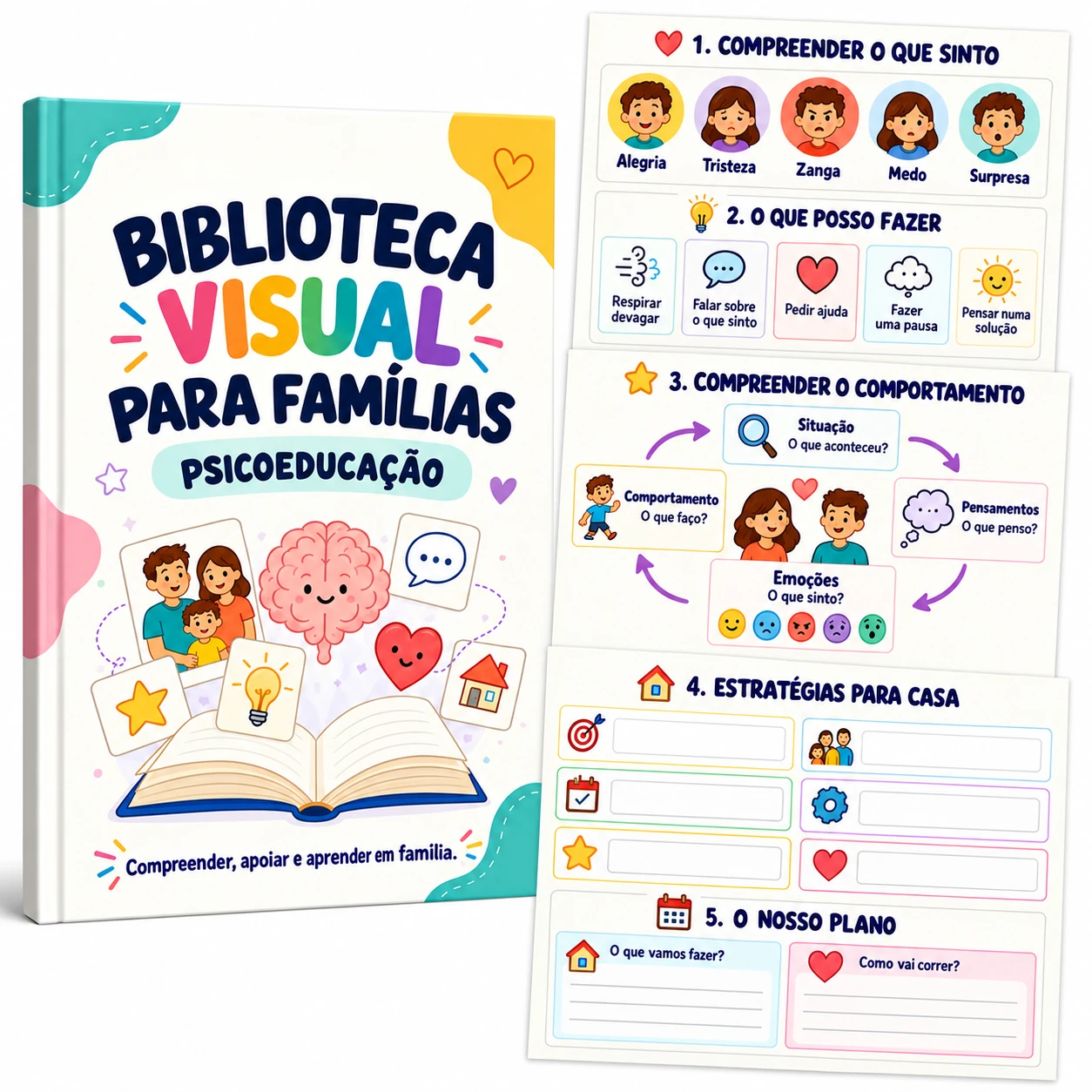 Biblioteca visual de psicoeducação para famílias