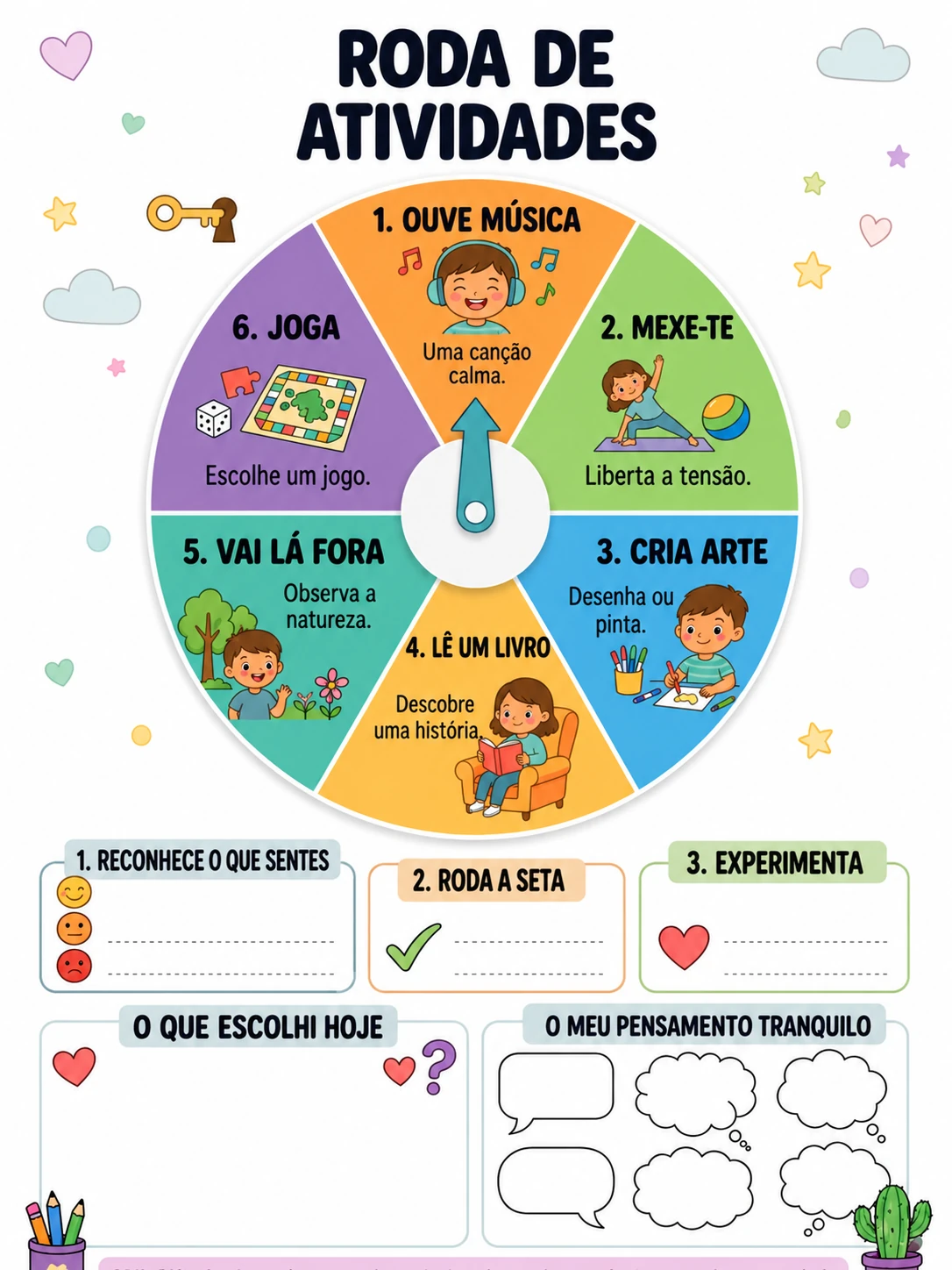 Roda de atividades